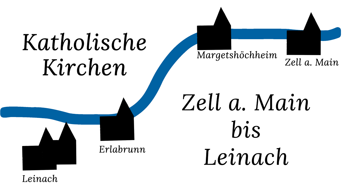 Katholische Kirchen Zell a. Main bis Leinach